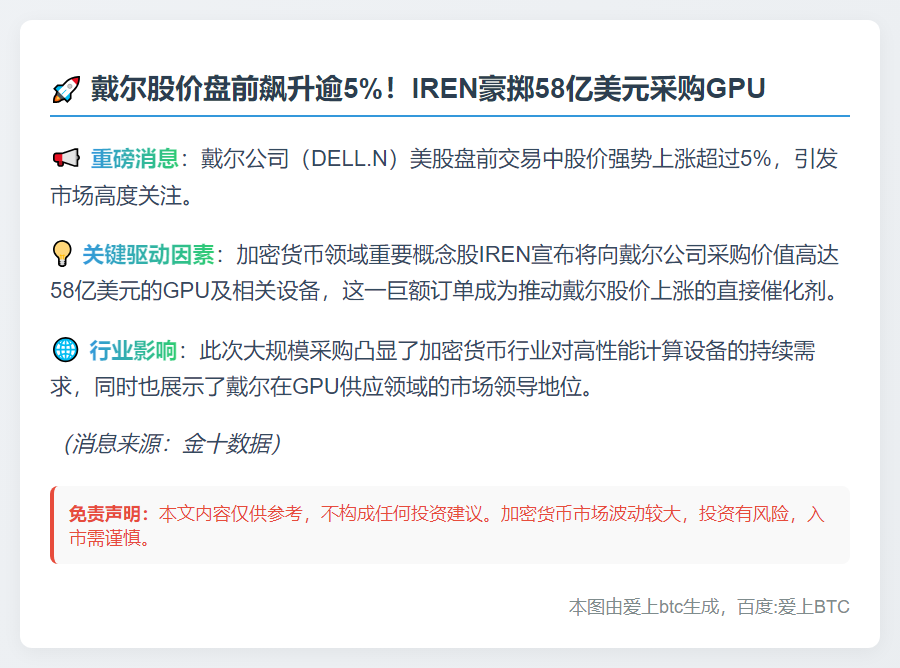 戴尔盘前涨5%，获58亿美元GPU订单