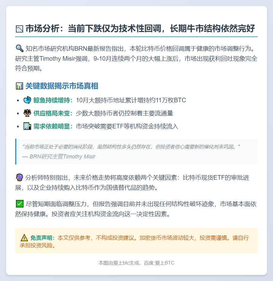 分析师：近期下跌属获利回吐