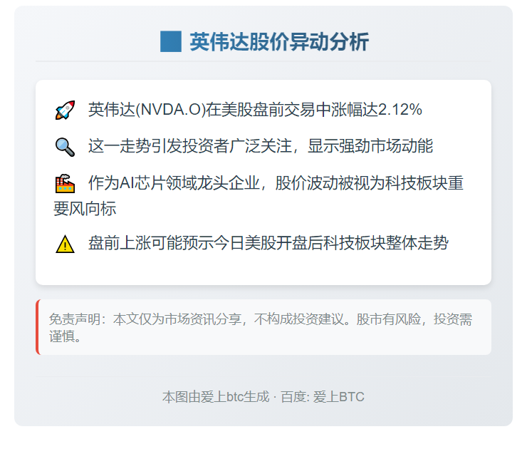 英伟达美股盘前涨2.12%