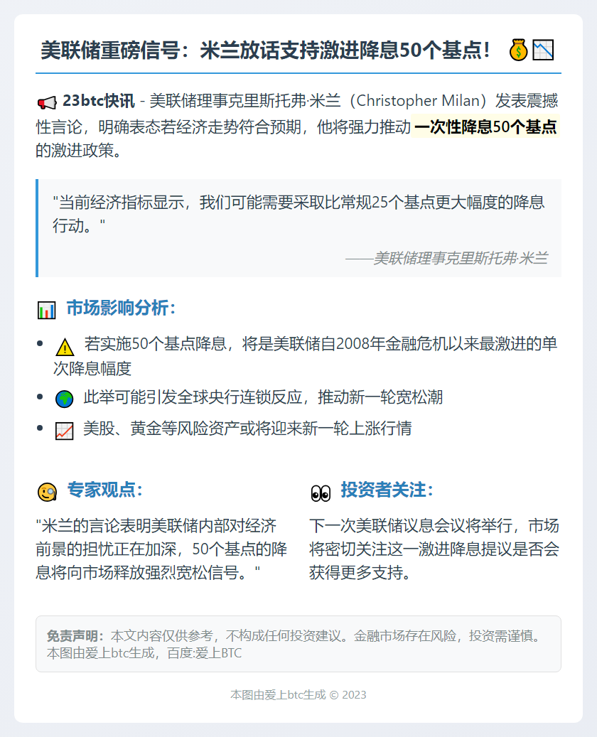 米兰预测：或再降息50基点