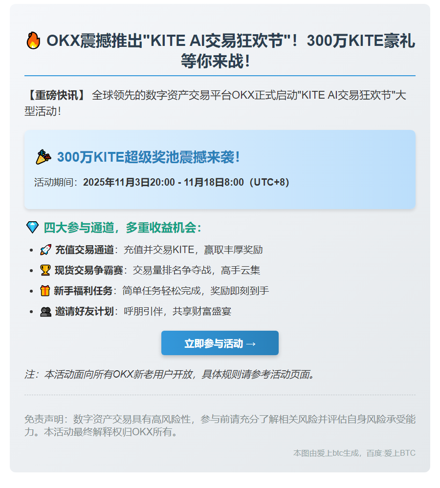 OKX上线KITE交易活动，300万枚大奖