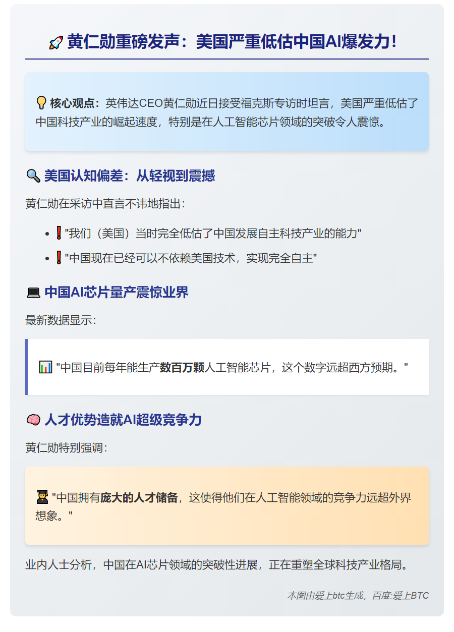 黄仁勋：中国科技潜力被低估
