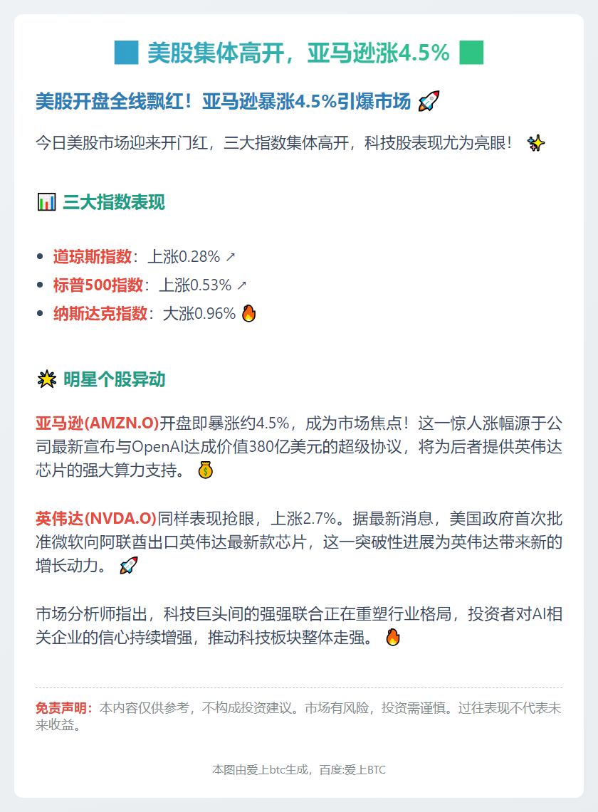 美股集体高开，亚马逊涨4.5%