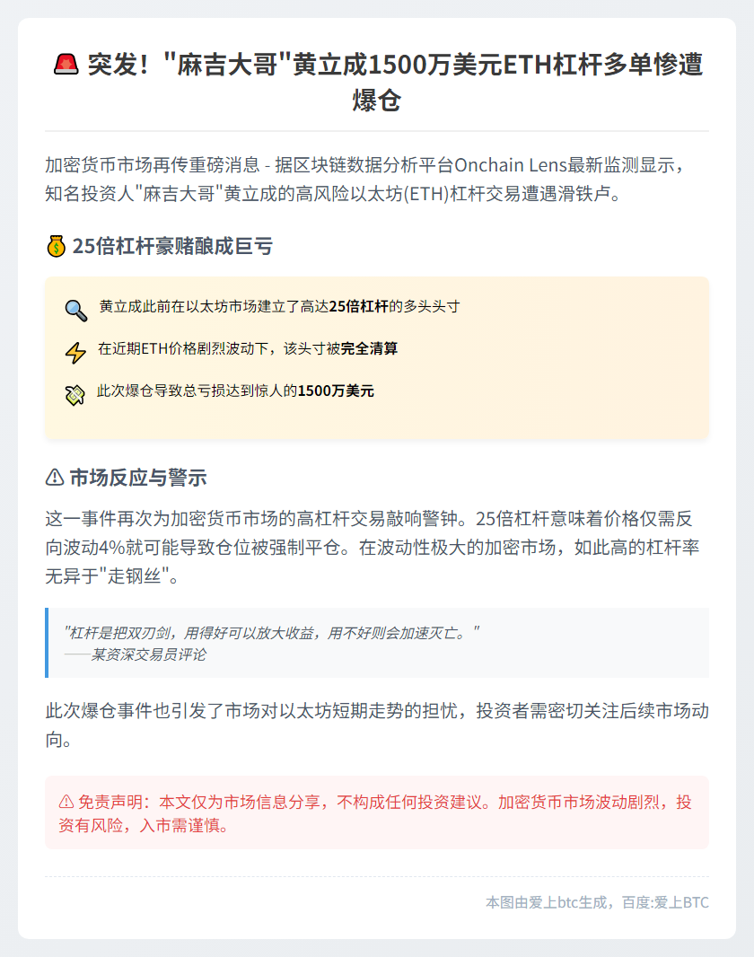 黄立成以太坊杠杆爆仓亏1500万