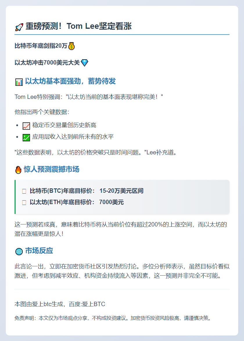 Tom Lee维持BTC 15-20万、ETH 7000预测