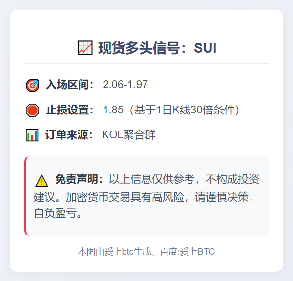 SUI多头信号