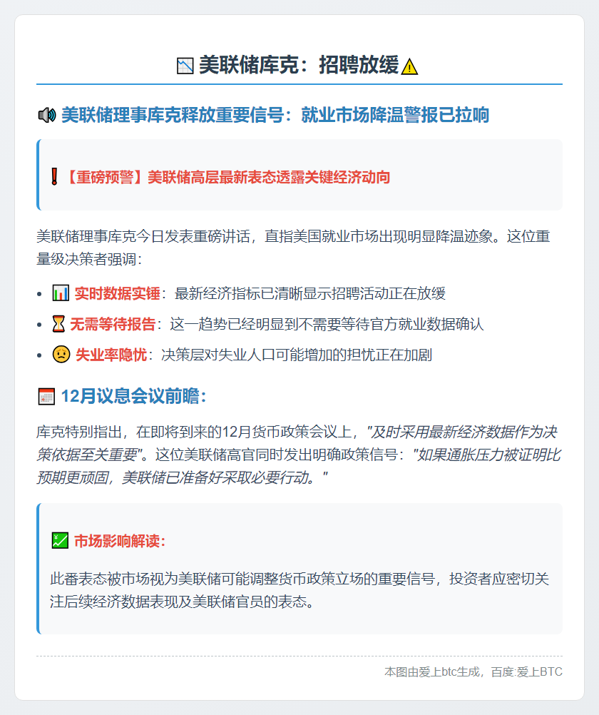 美联储库克：招聘放缓