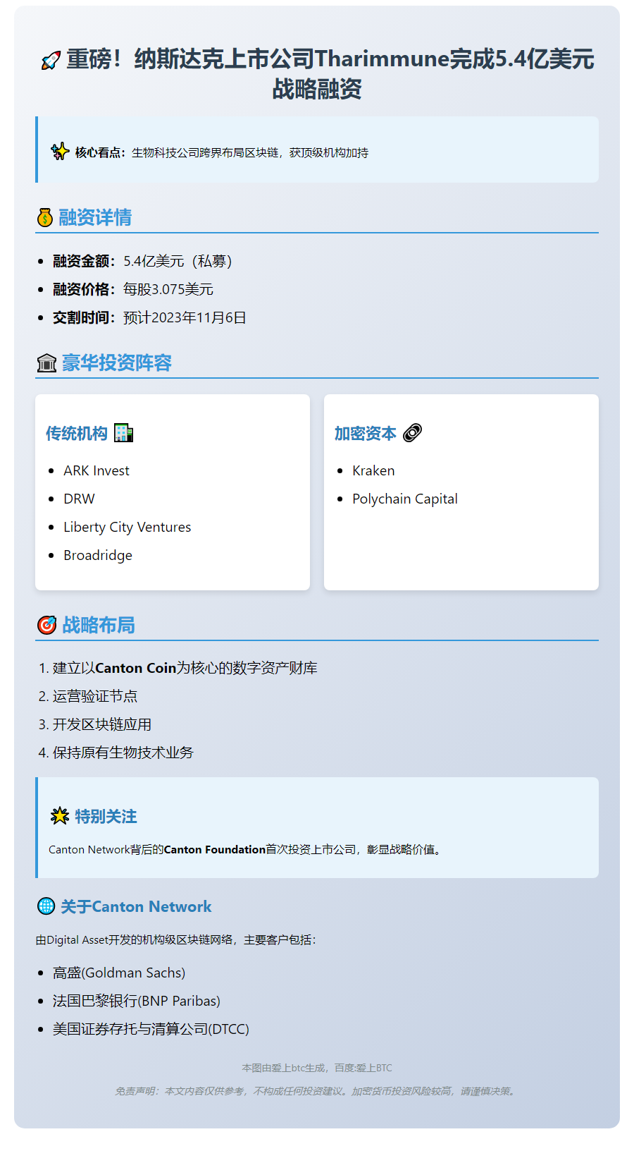 Tharimmune获5.4亿美元融资建Canton Coin财库