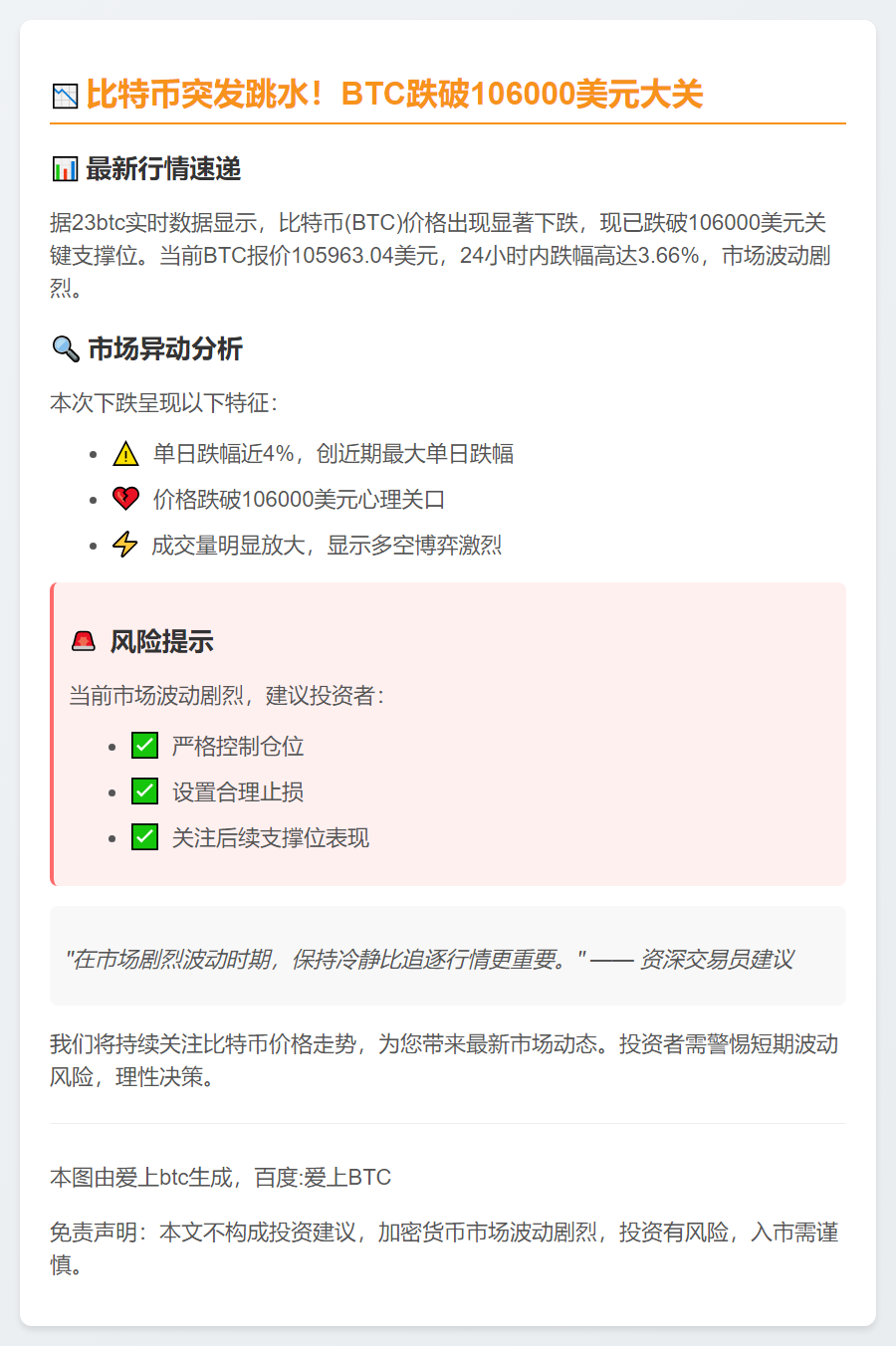 BTC跌破10.6万美元