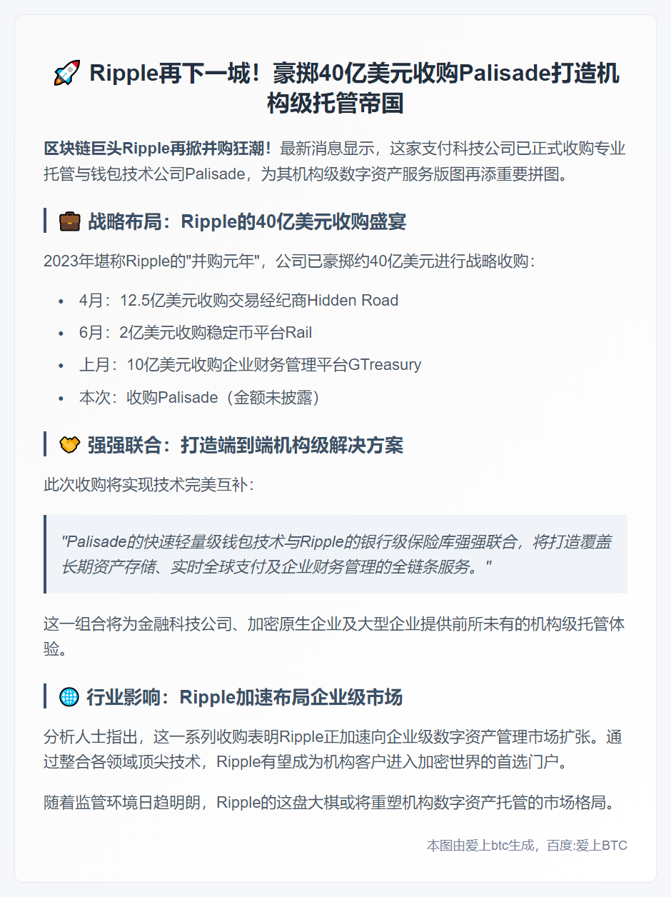 Ripple收购Palisade