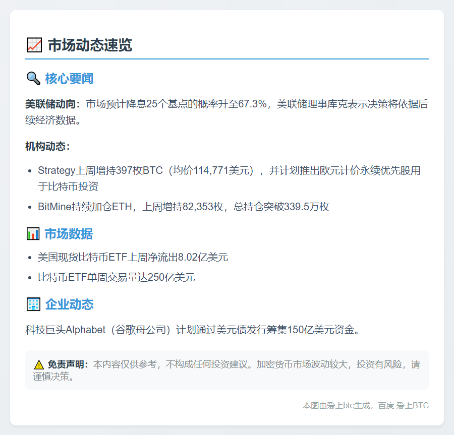 11月4日隔夜金讯