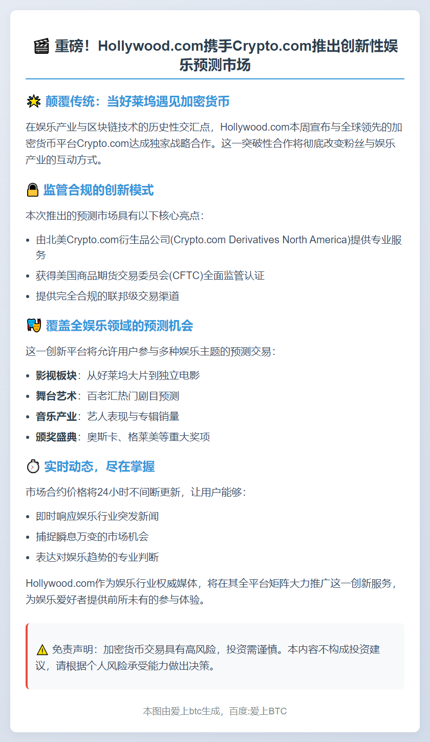 好莱坞预测市场：加密货币新玩法