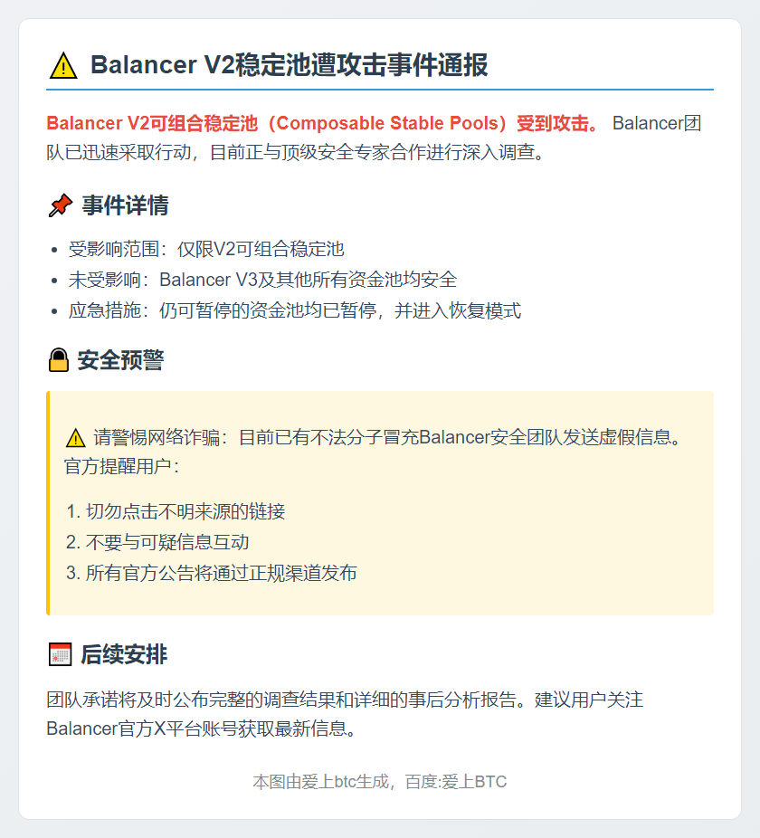 Balancer V2稳定池遭攻击，V3安全