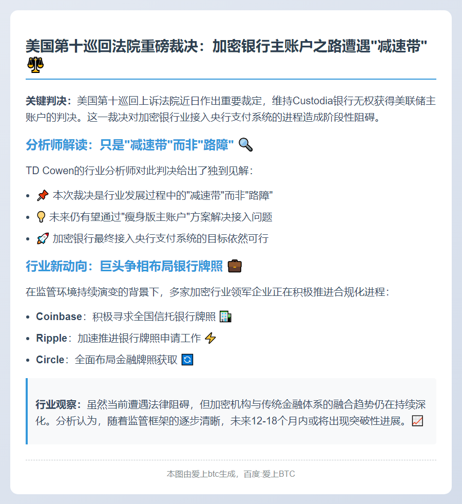 美法院驳回Custodia主账户诉求