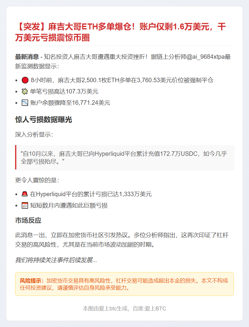 麻吉大哥 ETH 多单爆仓，账户仅剩 1.6 万美元