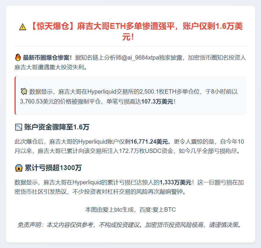 麻吉大哥ETH爆仓 账户仅剩1.6万美元