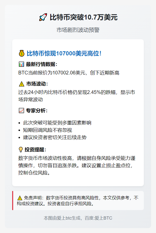 比特币突破10.7万美元