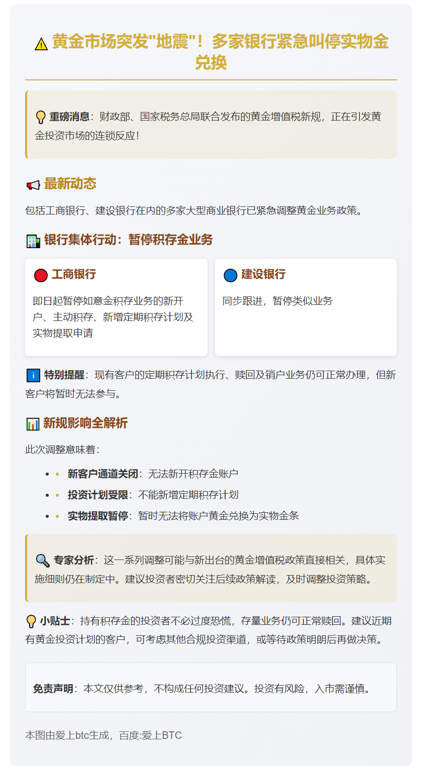 银行暂停积存金兑实物金