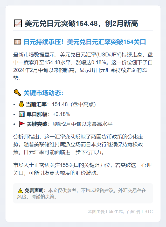 美元兑日元突破154.48，创2月新高