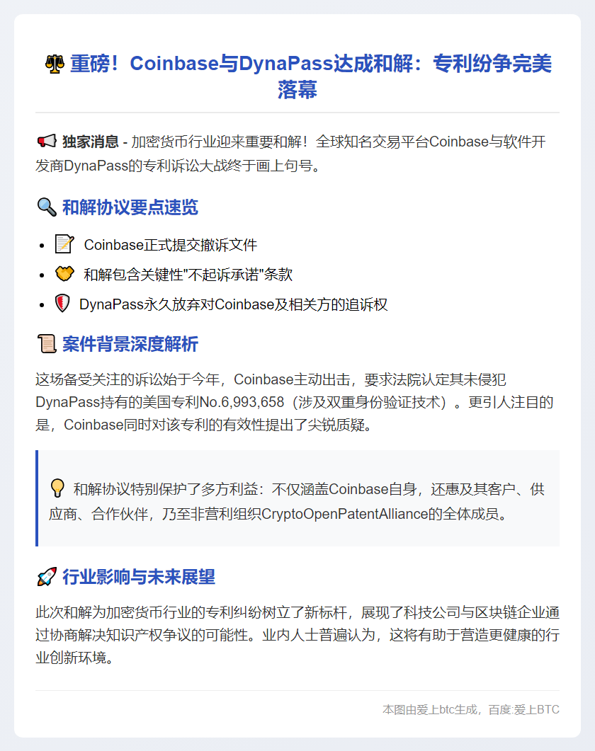 Coinbase 撤销 DynaPass 诉讼