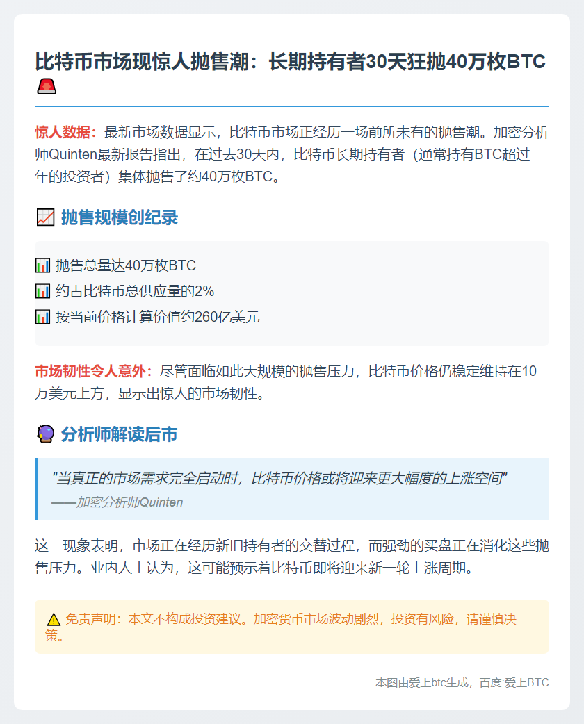长期持有者30天抛售40万枚BTC