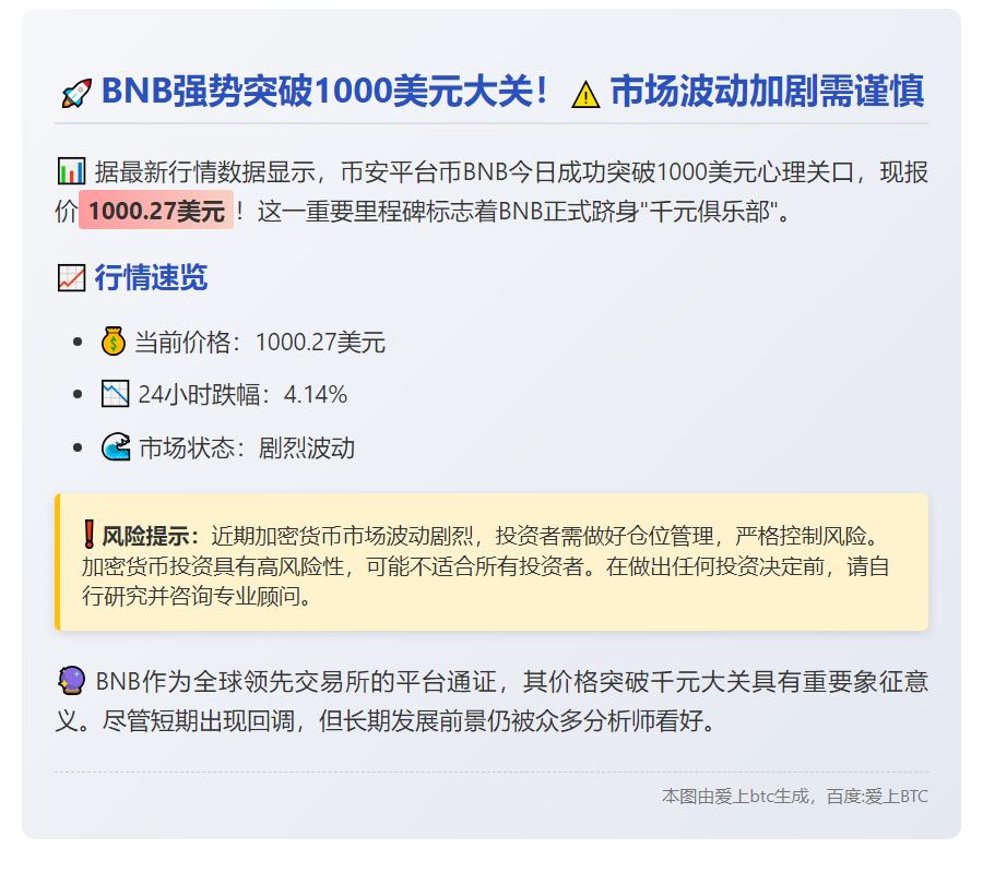 BNB突破千元大关