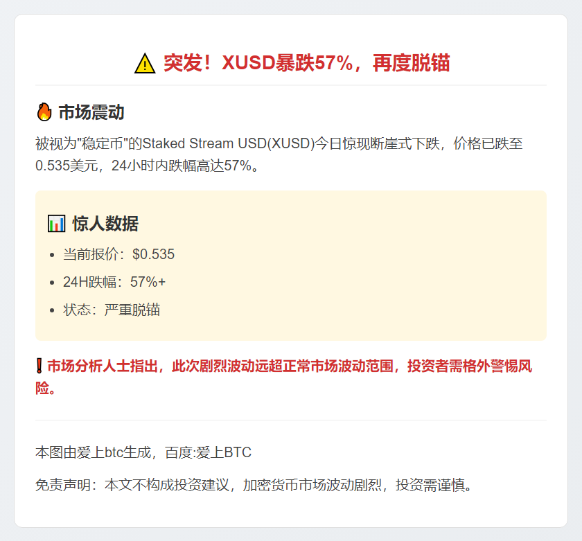 XUSD暴跌57%，再度脱锚
