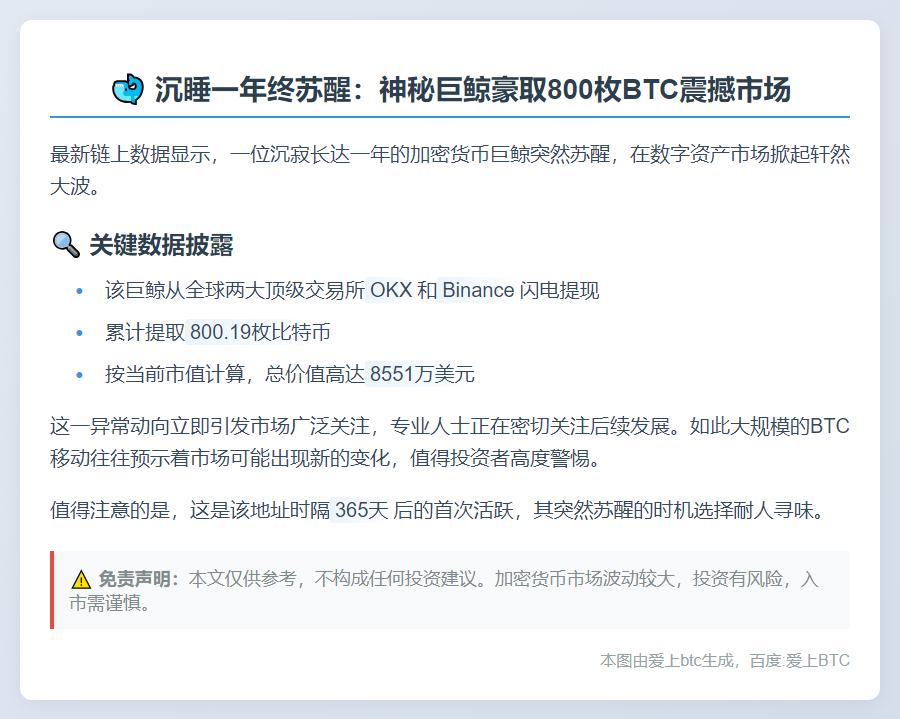 巨鲸休眠1年提800枚BTC