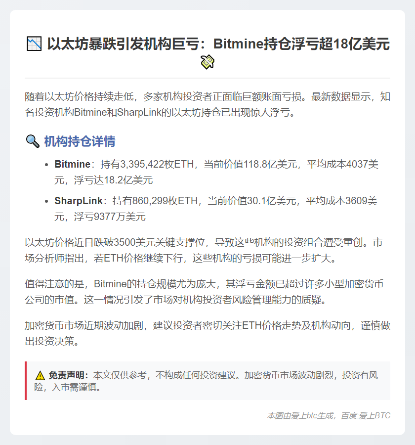Bitmine ETH持仓亏18亿