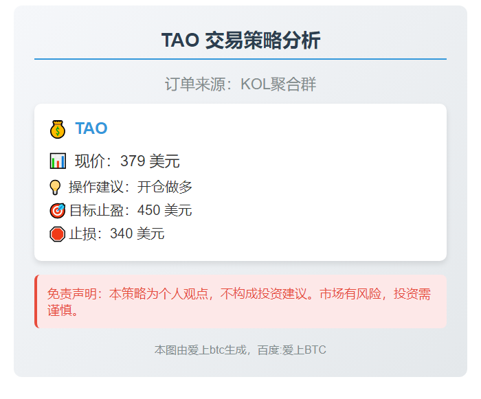 **TAO 现价 379 美元**
