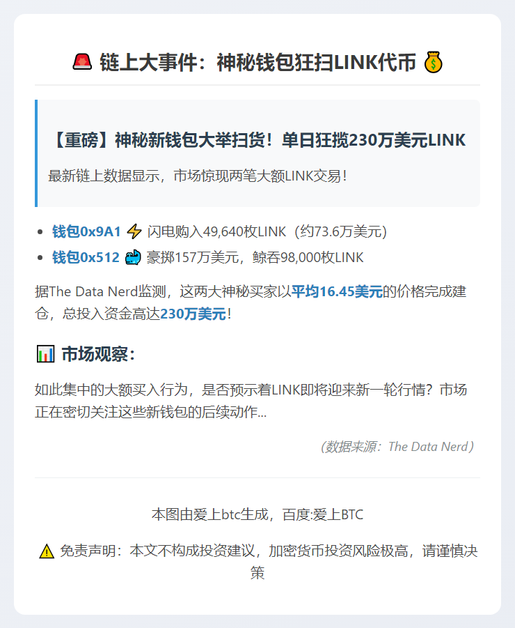 2钱包增持230万美元LINK