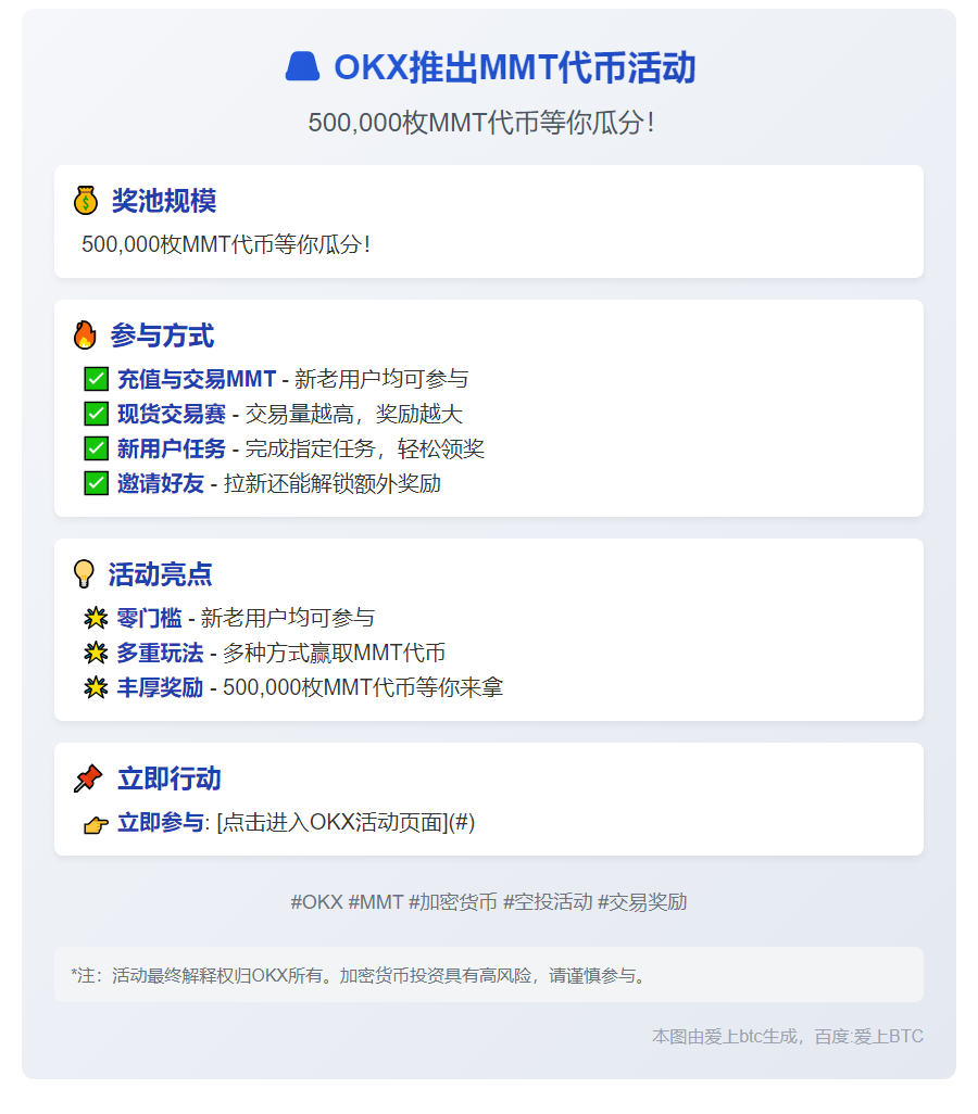 OKX推出MMT代币活动，500,000枚等你瓜分