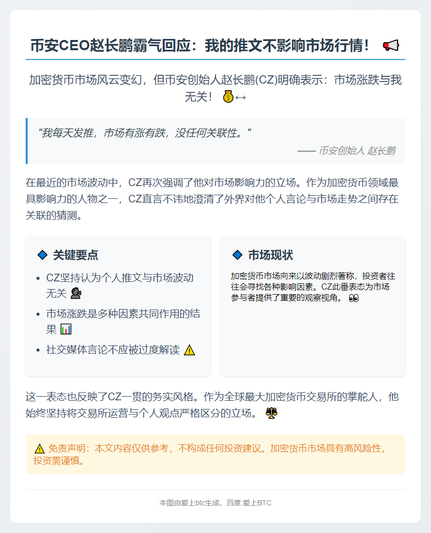 CZ：市场涨跌与我无关