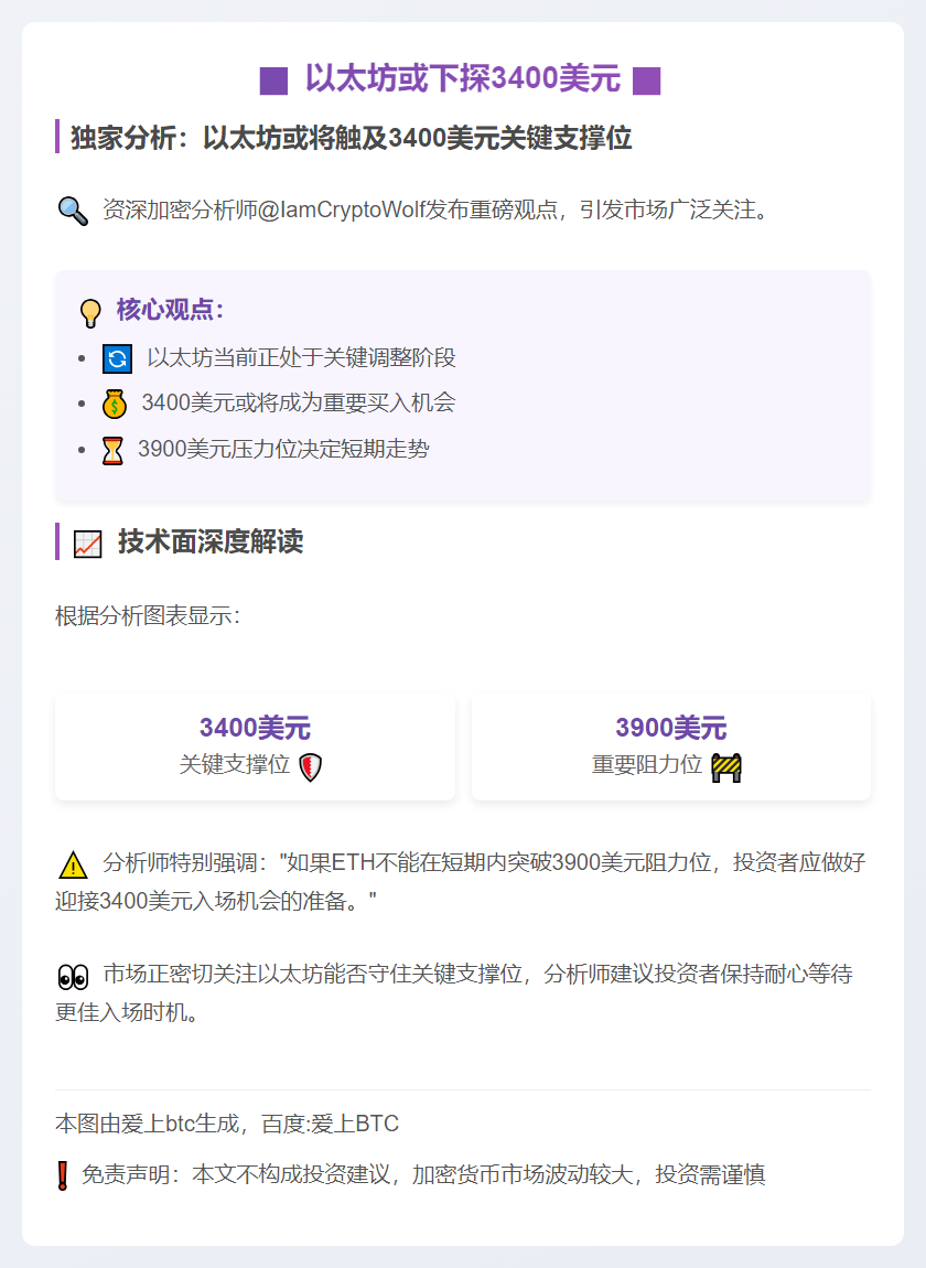 以太坊或下探3400美元