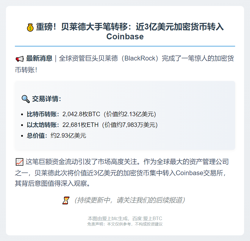 贝莱德向Coinbase存入2.93亿美元加密货币