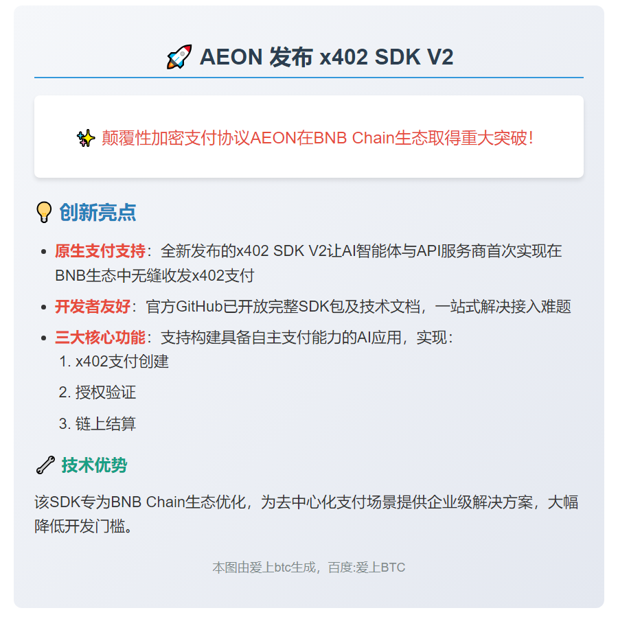 AEON 发布 x402 SDK V2