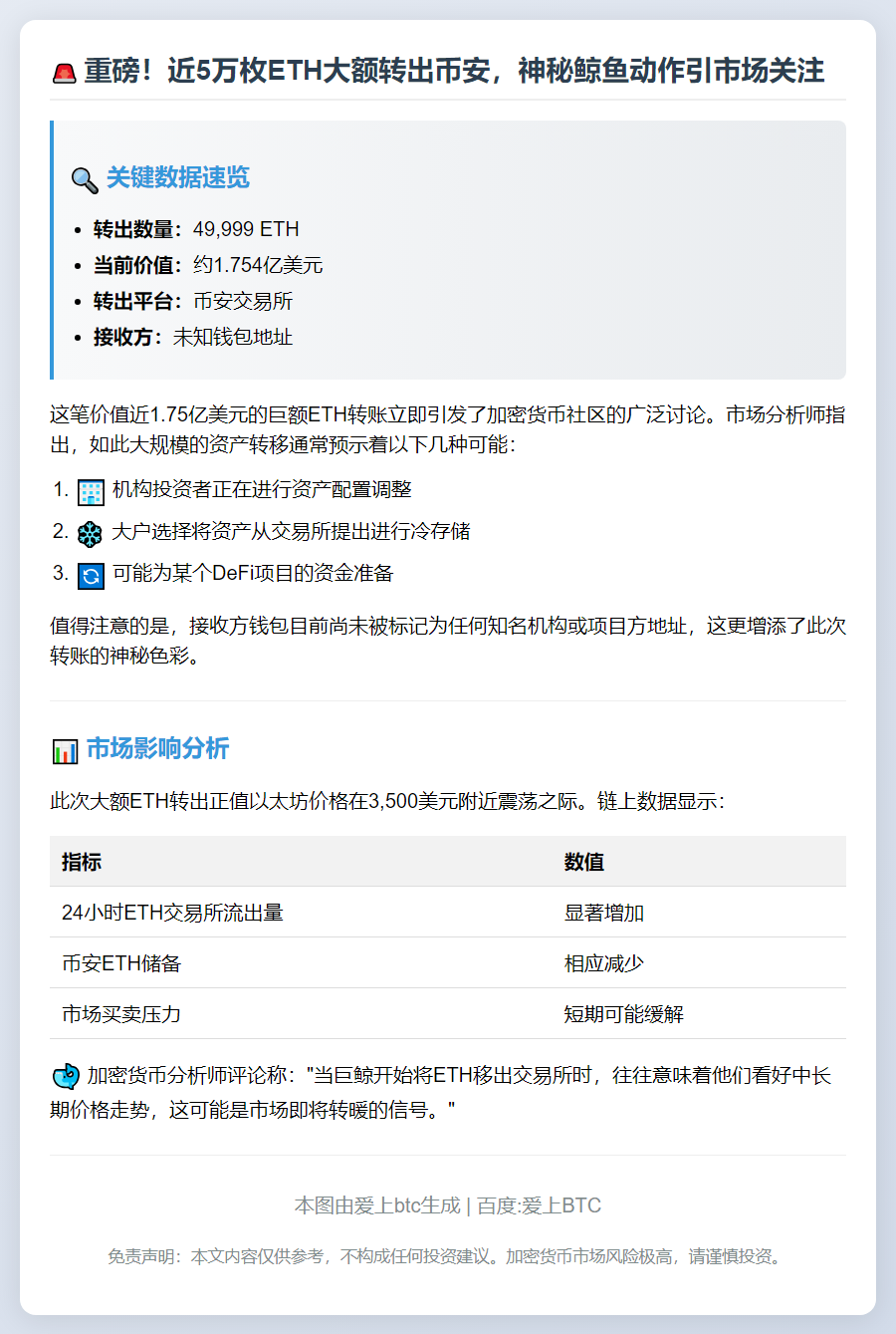巨额ETH转出币安：1.75亿美元