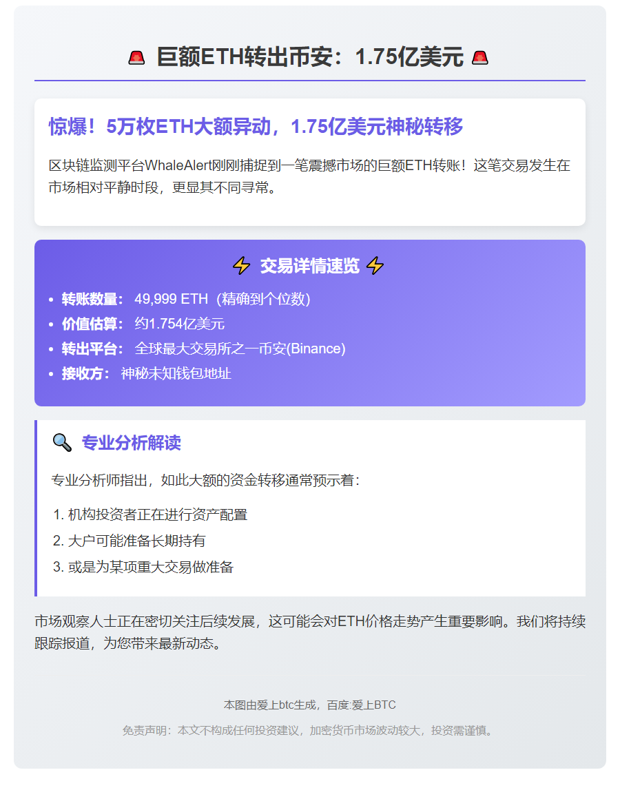 巨额ETH转出币安：1.75亿美元