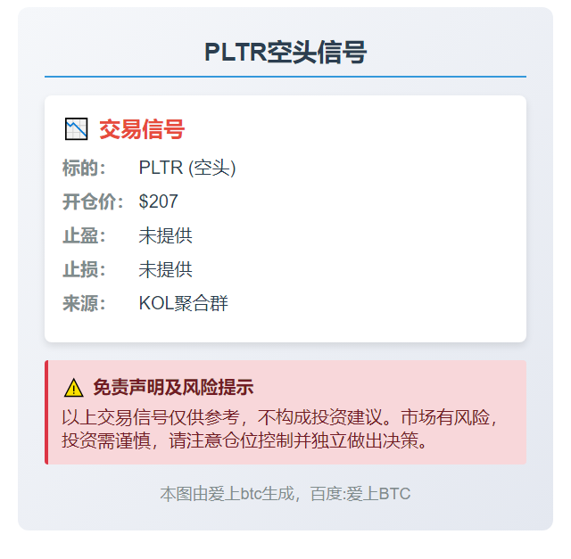 PLTR空头信号