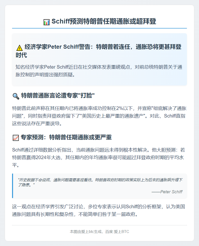 Schiff预测特朗普任期通胀或超拜登