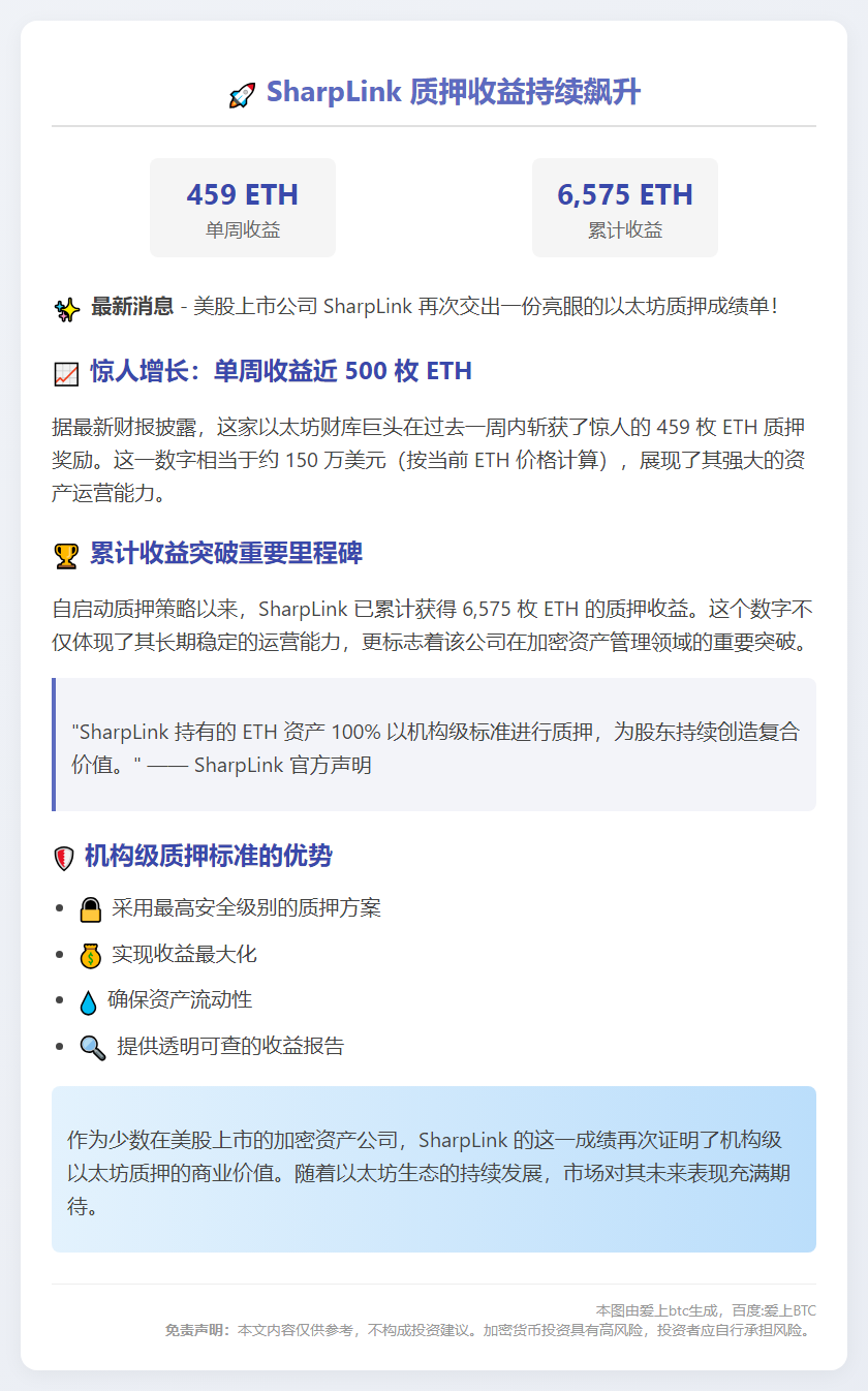 SharpLink 获 459 ETH 质押奖，累积 6,575 ETH