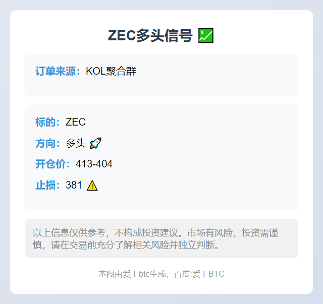 ZEC多头信号