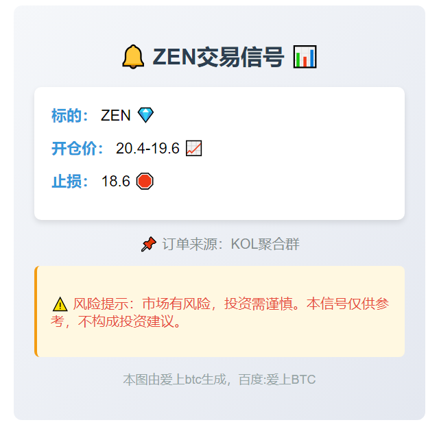ZEN交易信号