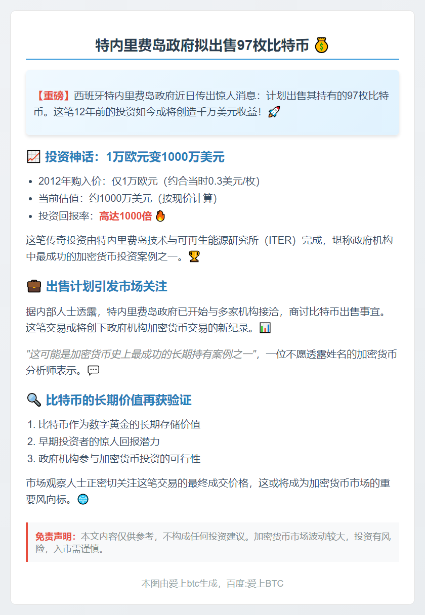 政府拟出售97枚比特币