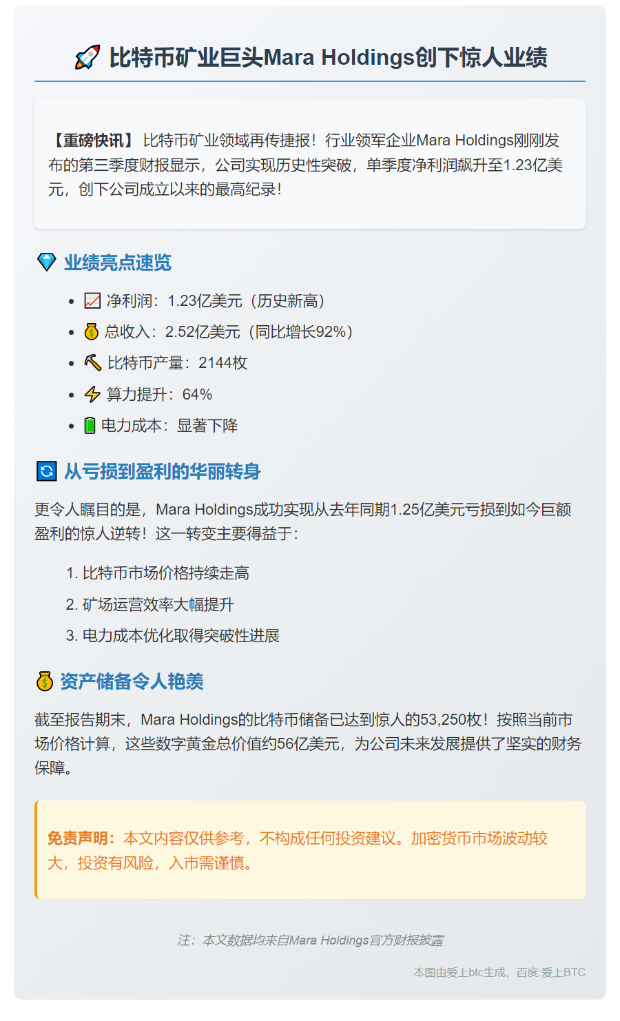 Mara Holdings Q3利润破1.23亿美元