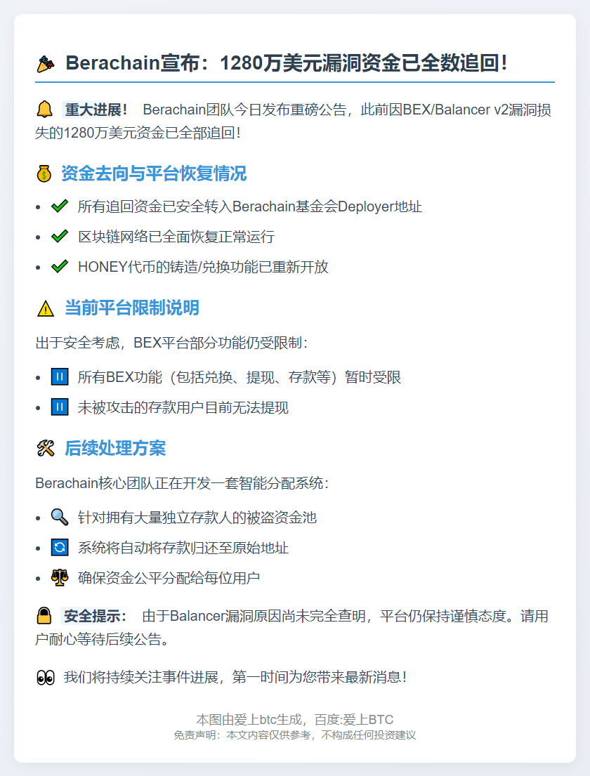 Berachain追回全部被盗资金