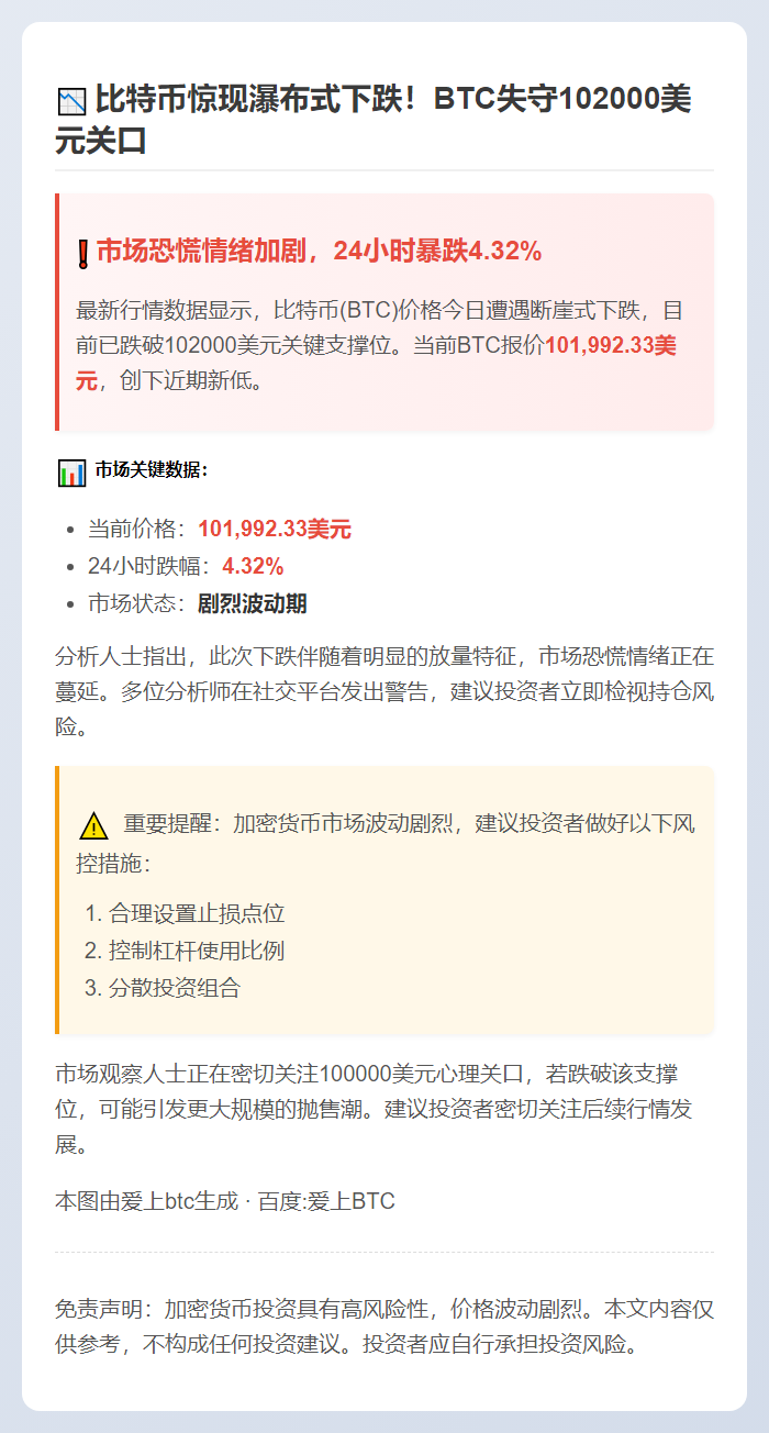 比特币跌破10.2万美元