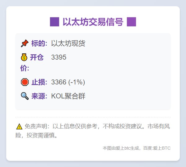 以太坊交易信号