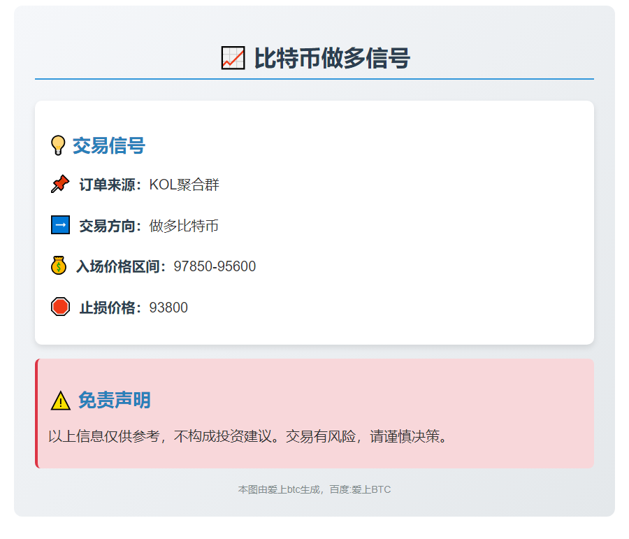 比特币做多信号