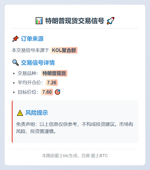 特朗普现货交易信号